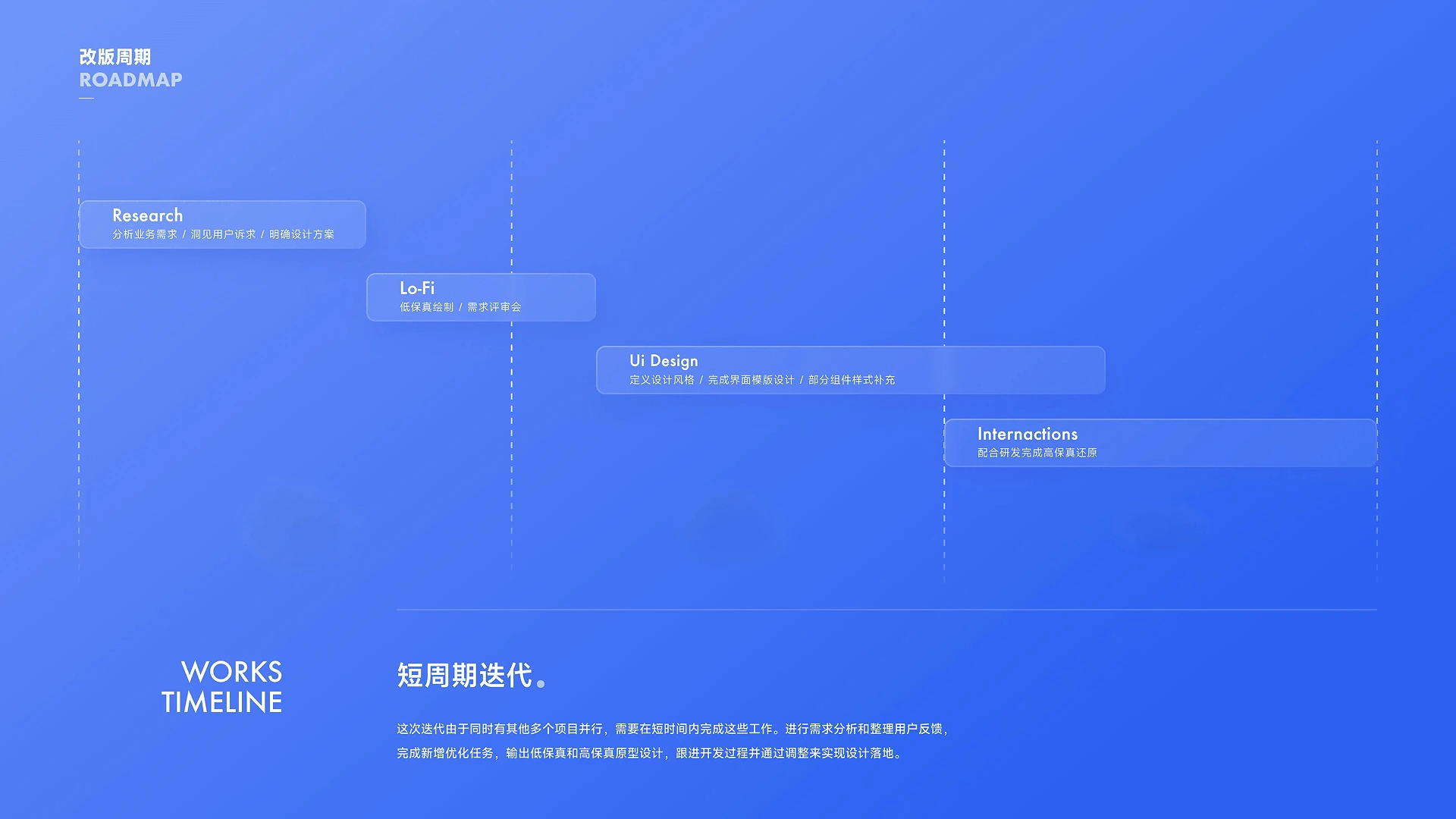 Enterprise DevOps 项目界面 05
