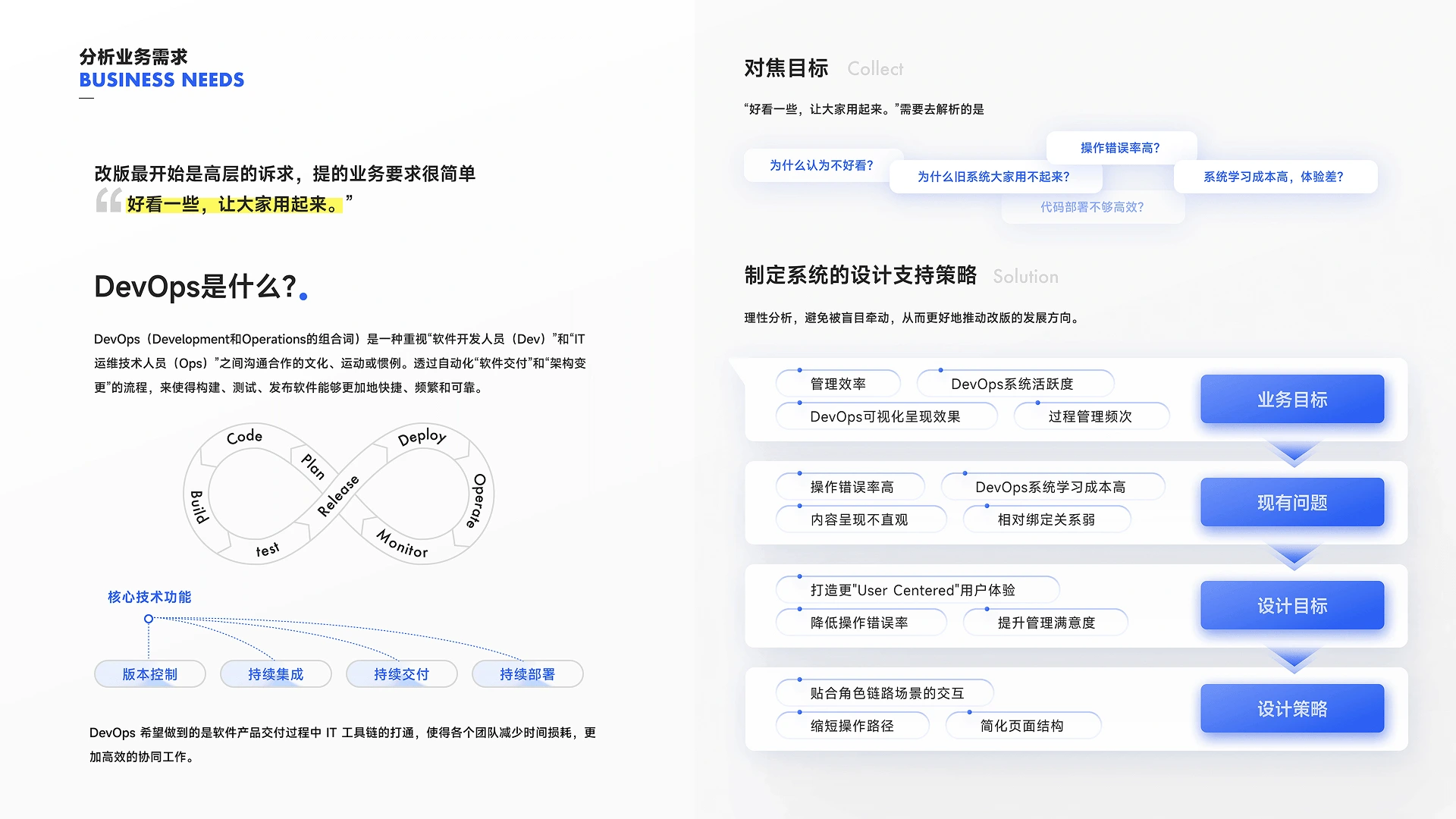 Enterprise DevOps 项目界面 06