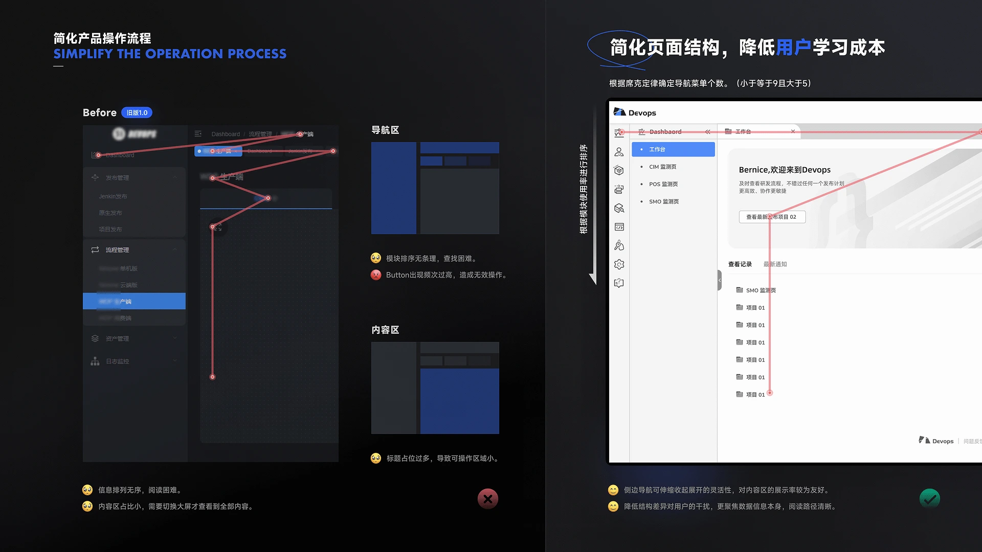 Enterprise DevOps 项目界面 10