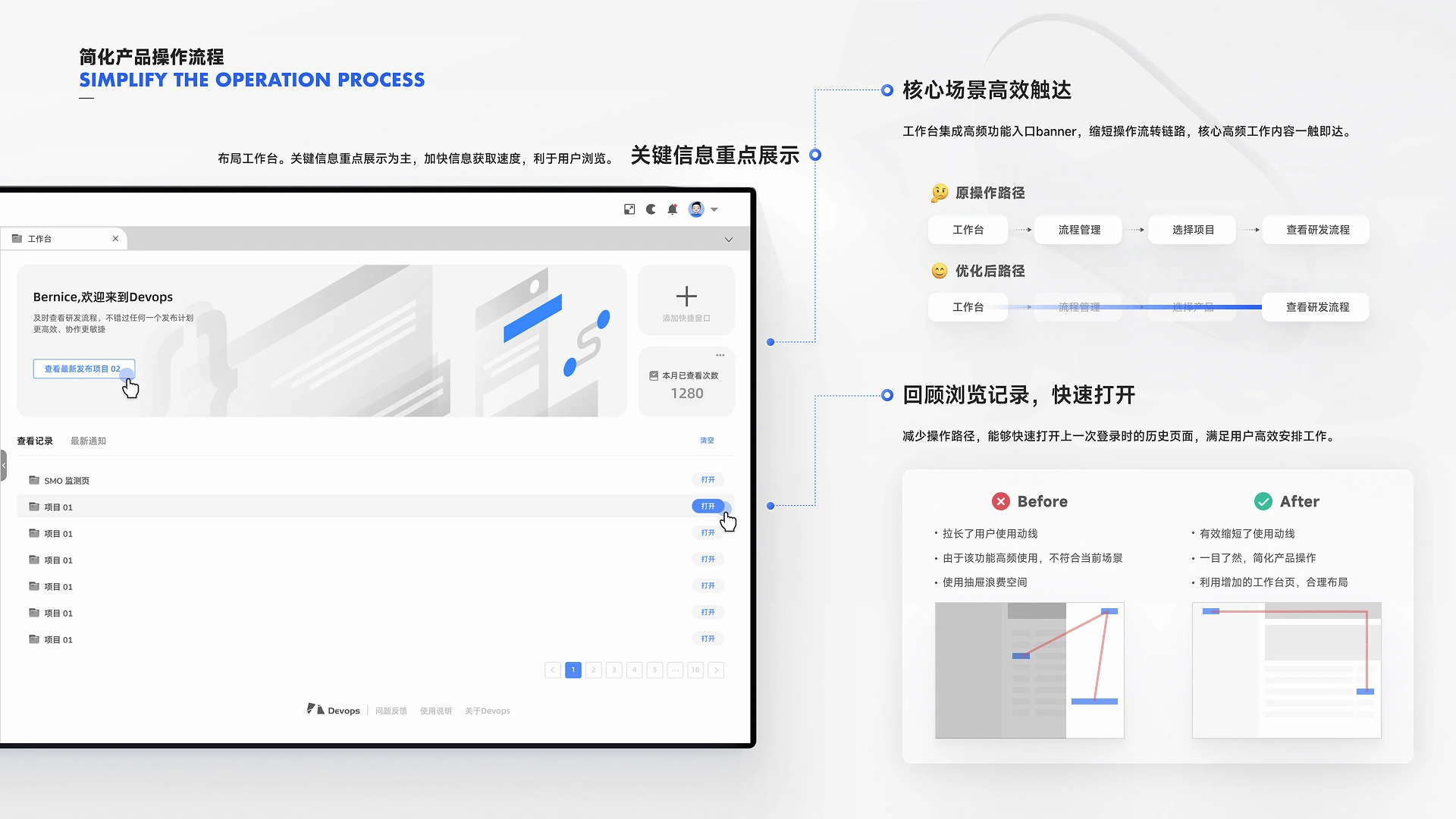 Enterprise DevOps 项目界面 11