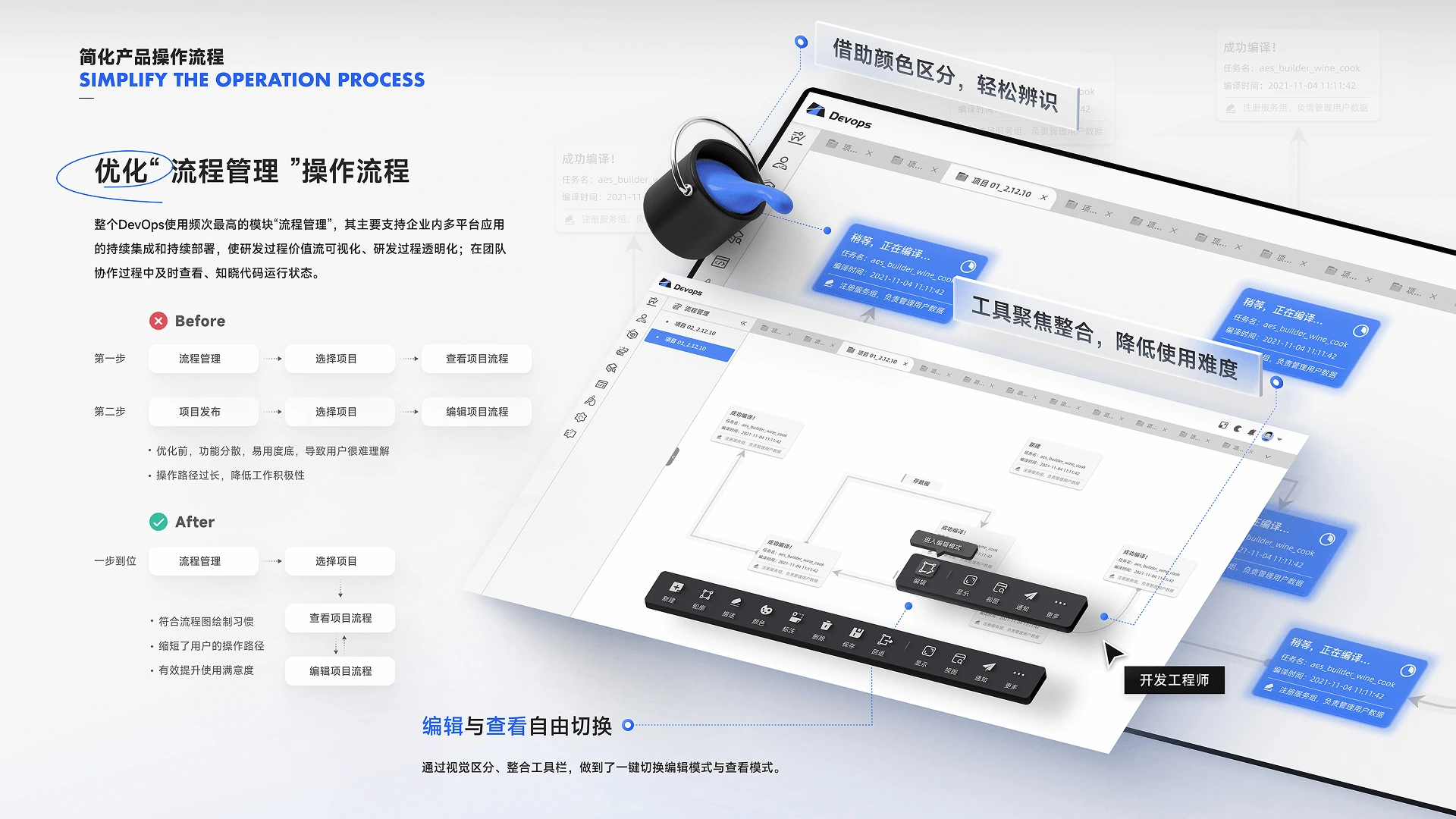 Enterprise DevOps 项目界面 12