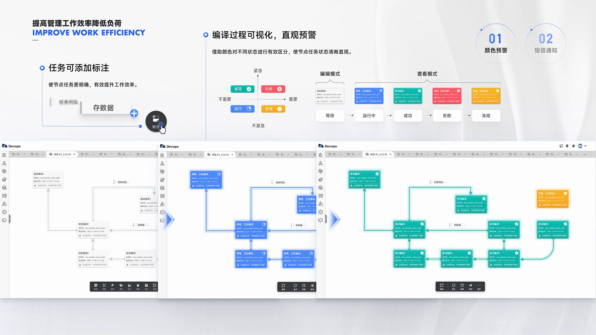 Enterprise DevOps 项目界面 15