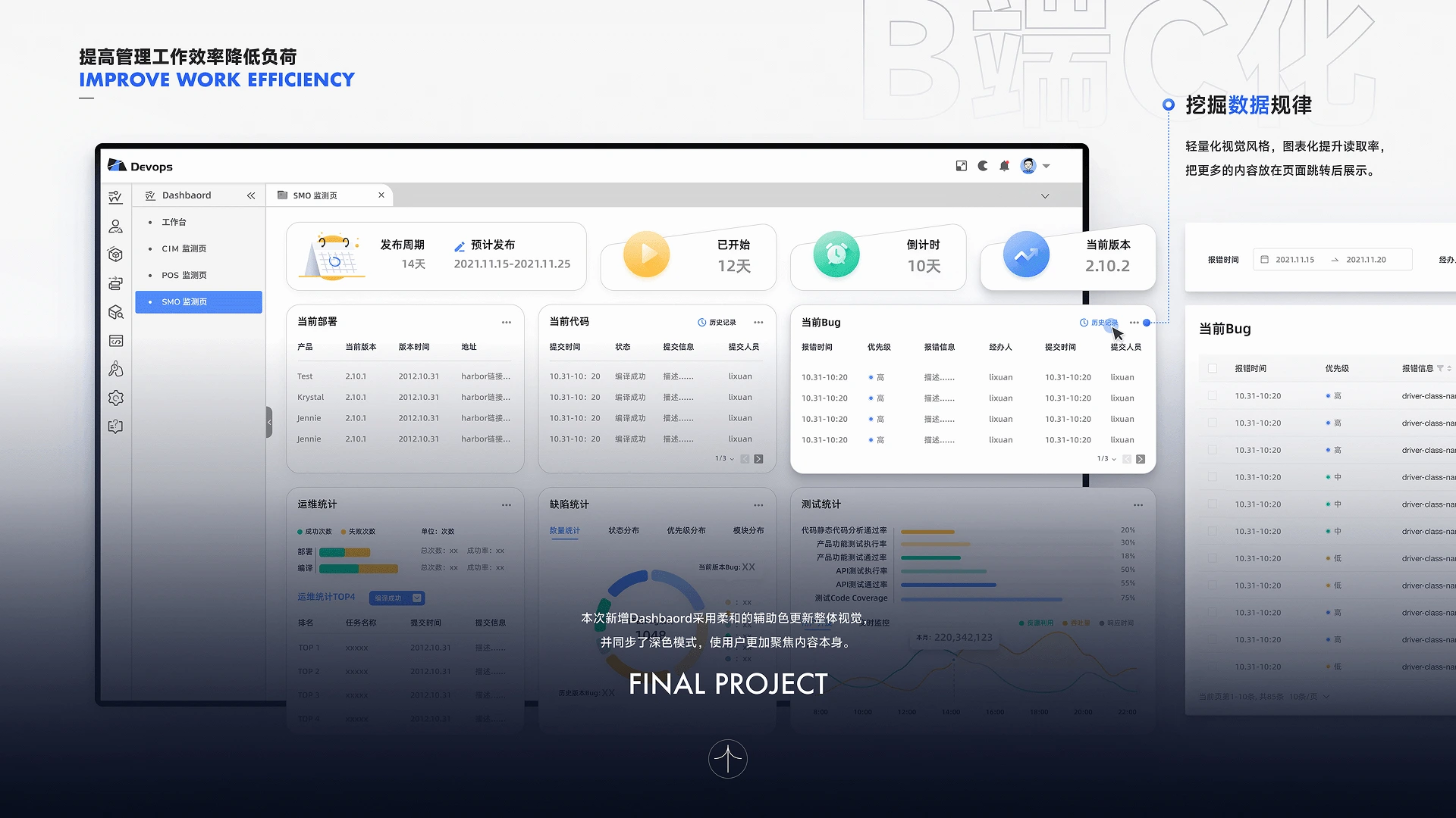 Enterprise DevOps 项目界面 16