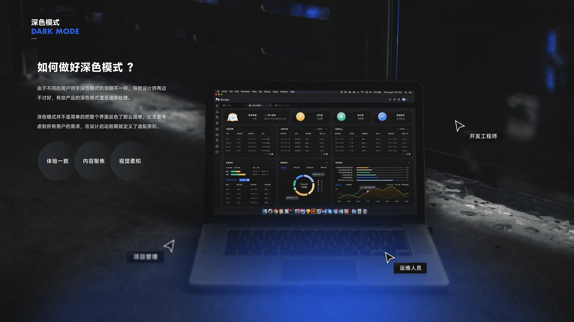 Enterprise DevOps 项目界面 17