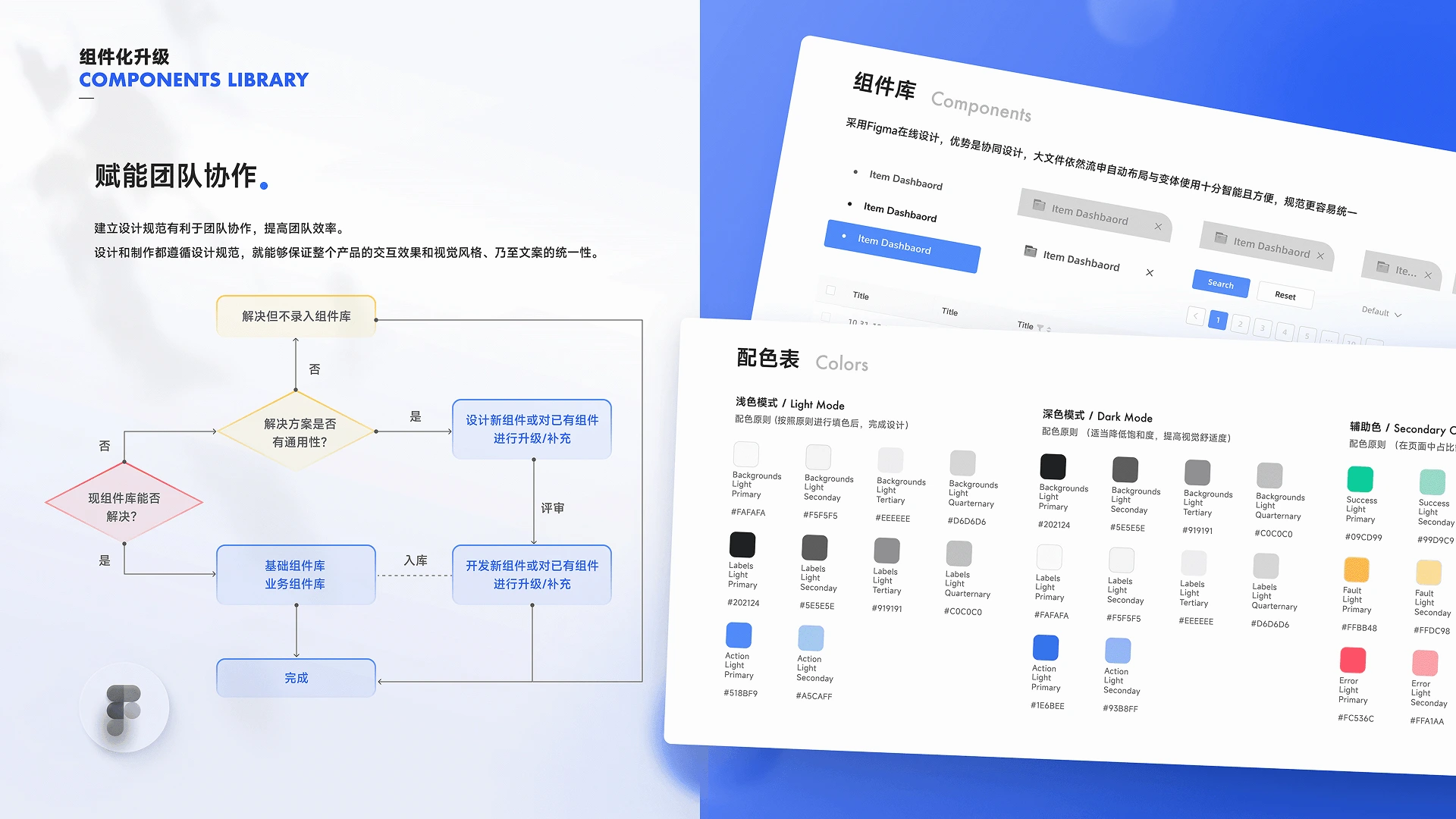 Enterprise DevOps 项目界面 19